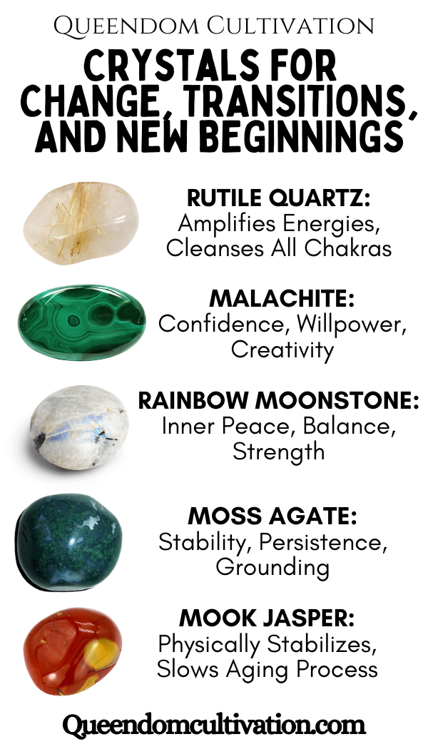 Crystal Set for Change, Transitions, and New Beginnings