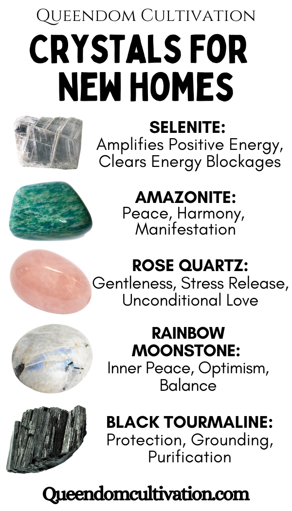 Crystal Set for New Homes