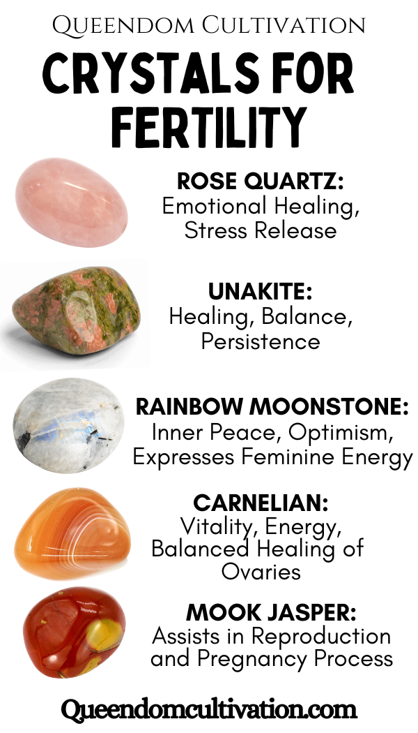 Crystal Set for Fertility