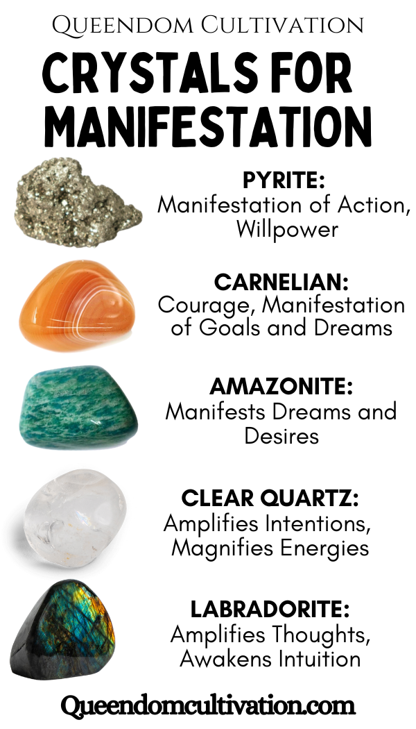 Crystal Set for Manifestation