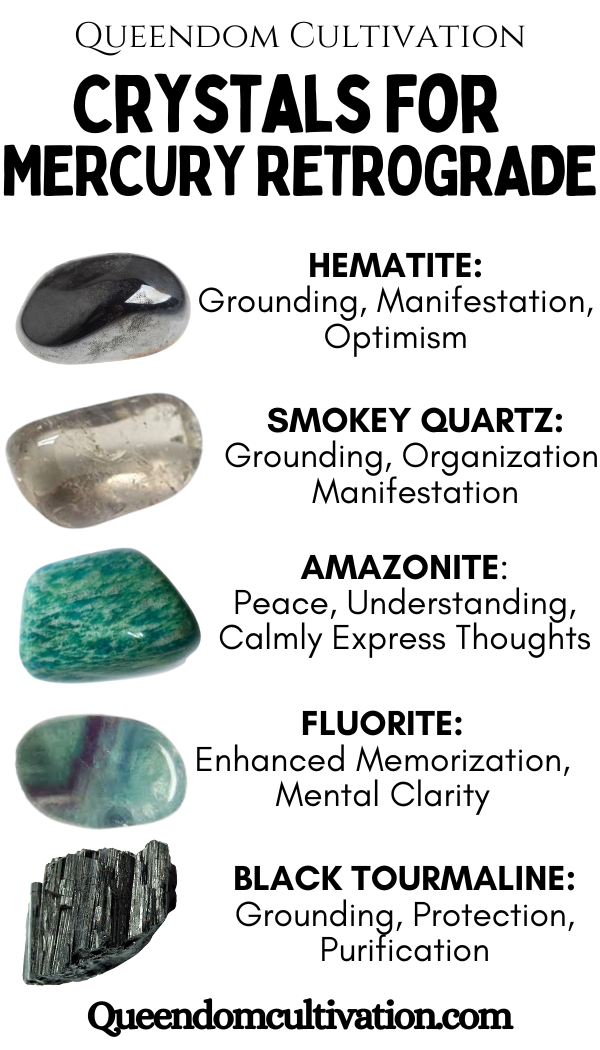 Crystal Set for Mercury Retrograde
